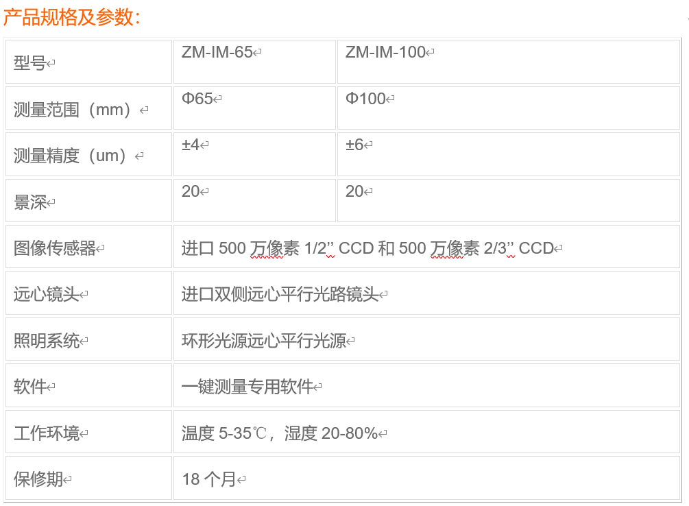 一鍵式規(guī)格.png